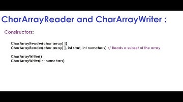 CharArrayReader and CharArrayWriter classes in Java