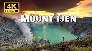 Mount ijen, Indonesia Amazing Lake Drone View 4k