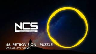 Retrovision - Puzzle Ncs Release