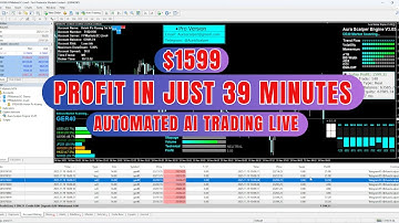 How Automated Forex Strategies Trading Work | Long AI Analysis Session#trading #forex #trader