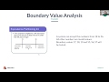 What is Boundary Value Analysis?