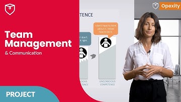 Team Management - 4 Stages of Team Development 🚀 | Opexity