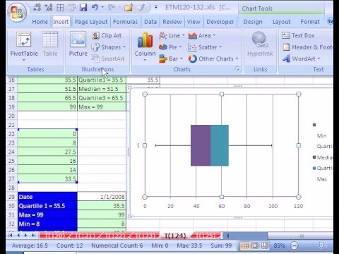 Whisker Chart Excel 2010