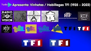 Chrolonogie #78: Habillages TF1 (1935 - 2022)