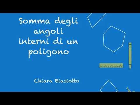 Somma degli angoli interni di un poligono