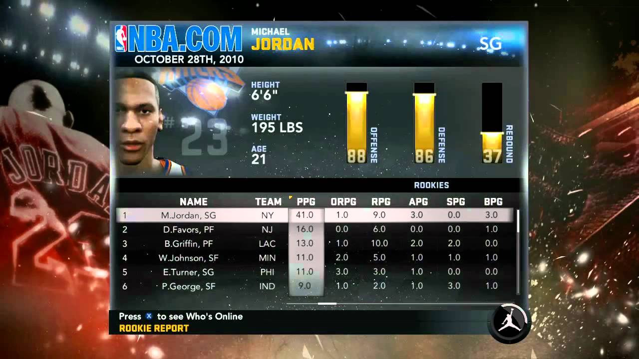 michael jordan nba 2k rating