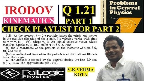 IRODOV 1.21(part 1).At the moment t = 0 a particle leaves the origin and moves in the positive direc