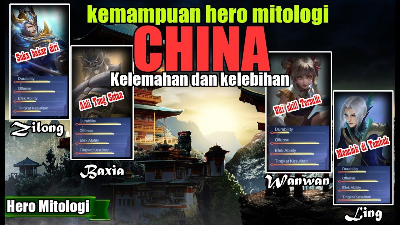 new season skin mobile legends LENGKAP !! PARA ANGGOTA HERO MATA ANGIN BESERTA KELEMAHAN DAN KELEBIHANNYA !!