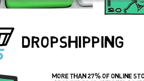 What is Dropshipping and how it works | Dropshipping Explained | Animated Video
