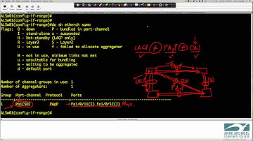 SPRING 2016 - CTS266-840 (Week #3 - 02.08.2016) - Lab 3-2: EtherChannel  (Cisco NetAcad)