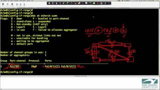 SPRING 2016 - CTS266-840 (Week #3 - 02.08.2016) - Lab 3-2: EtherChannel  (Cisco NetAcad)