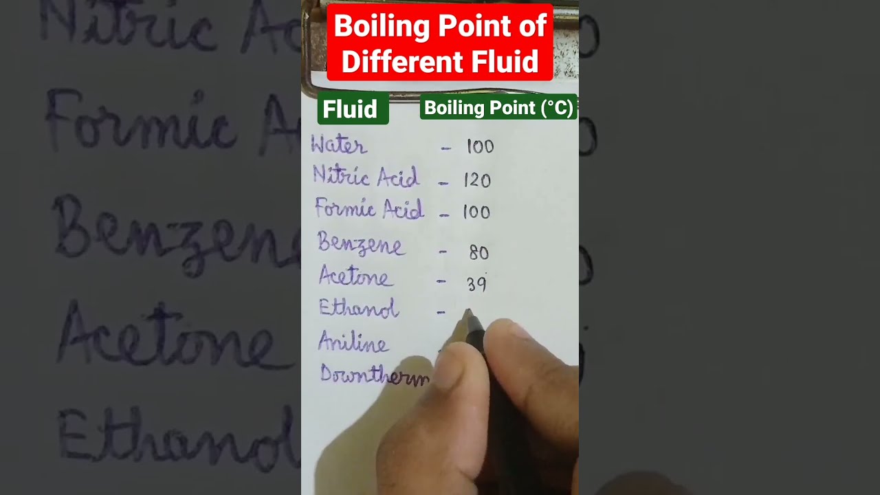 Boiling Point of Different Fluid #shorts #gk #science