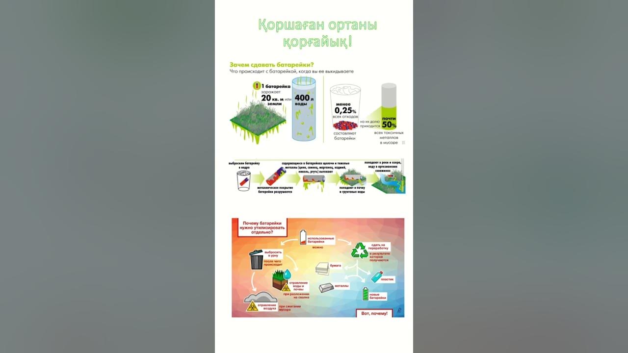 Қоршаған ортаны қорғайық! - YouTube