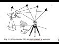 photogrametrie et cartographie:  Restitution photogramétriques بالدارجة