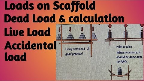 Loads on Scaffold| Dead Load| Live Load |Accidental SWL of Scaffold|  EHS STUDY POINT BY SK|