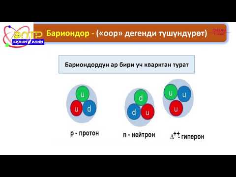 Video: Супер заряддоо жана турбо заряддоо деген эмне?