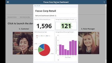 Refund Request Automation