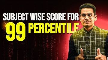 Subject Wise Score for 99 Percentile at JEE Main 2021 | MathonGo | Anup Sir