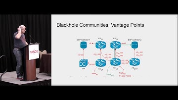 Tuesday Lightning Talks:   Inferring BGP Blackholing Activity in the Internet