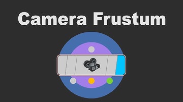 Houdini | Camera Frustum (free hda)