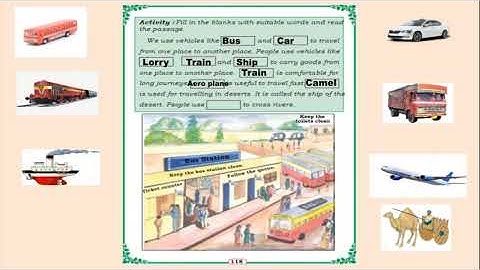 STATE - 3rd std EVS L-14 Modes of Transport.