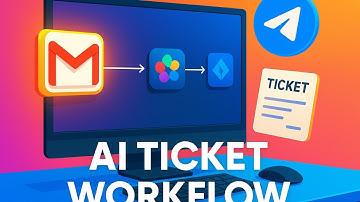 I Built a Smart AI Ticketing System with n8n + Gemini + Jira (Workflow #1/50)