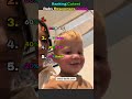 Ranking Cutest Baby Responses Daddy.