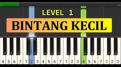 nada piano bintang kecil - tutorial piano grade 1 - lagu anak anak indonesia - not pianika  - Durasi: 1:37. 