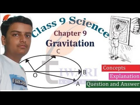 Physics chapter no.9 class-9 Gravitation Chapter explanation - YouTube