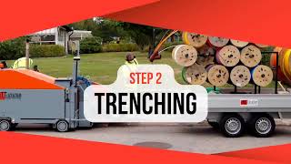 Micro trenching -  MTT system