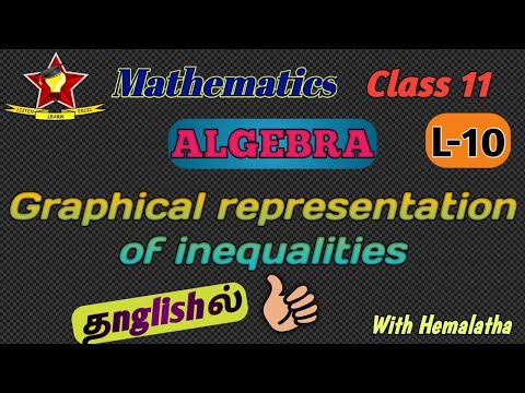 graphical representation meaning tamil