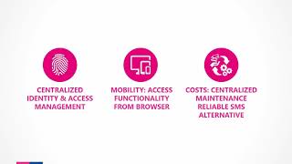 Maximize Security with Centralized Identity and Access Management Solution