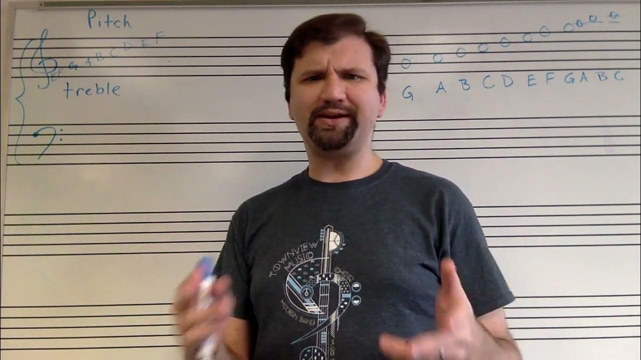 Pitch Notation 1 Lesson Notes on the grand staff YouTube