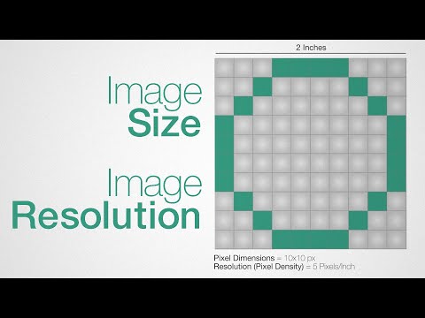 Video: How To Determine The Pixel Size