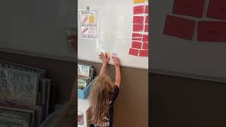 Cycle 3, week 1 recap #classicalconversations