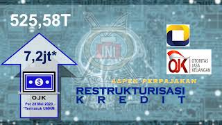 ASPEK PERPAJAKAN RESTRUKTURISASI KREDIT & PERUSAHAAN DALAM RANGKA PEMULIHAN EKONOMI NASIONAL