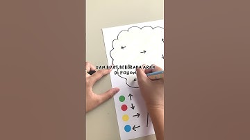 Belajar coding cuma pakai stiker dot aja ! # #toddleractivities #idebermaindirumah #finemotorskills