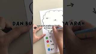 Belajar coding cuma pakai stiker dot aja ! # #toddleractivities #idebermaindirumah #finemotorskills