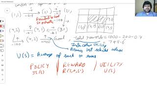 AI L12 P2: Making Complex Decisions: Utilities