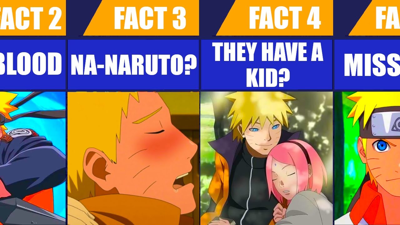 9 Facts You Didn't Know About Anime Hero Naruto Uzumaki