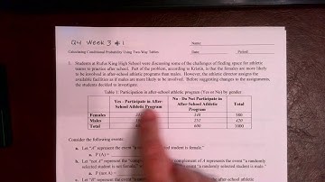Calculating Conditional Probability from 2 Way Tables