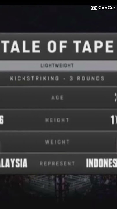 putra abdullah vs kkchal