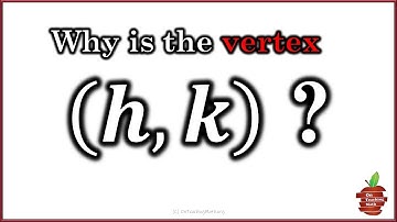 Where does the vertex formula come from in vertex form?