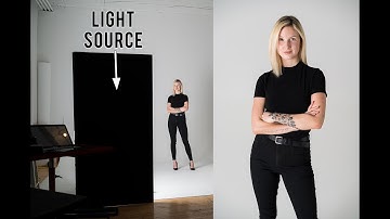 Lighting with V-FLATS (part 1) - Behind the Scenes with YvensB