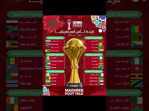 برنامج مباريات كأس أمم إفريقيا 2025 بالمغرب مواعيد وأبرز المواجهات