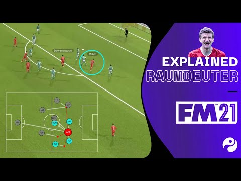 Best Football Manager 2021 Tactics & Formations
