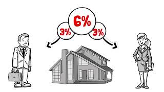 Real Estate Explainer Video