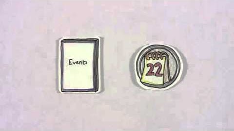 Zygor Leveling Guides http://www.my-guideonline.info