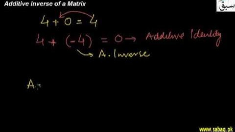 Additive Inverse Of Matrix in urdu : Subscribe Our Channel