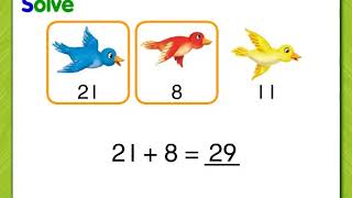 Celebrity Problem Solving Strategy Guess and Check Wealth